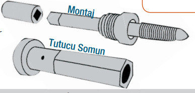 Tutucu Somun